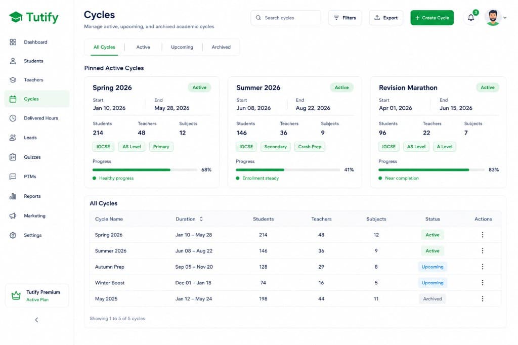 Cycle management dashboard for active and upcoming tutoring cycles