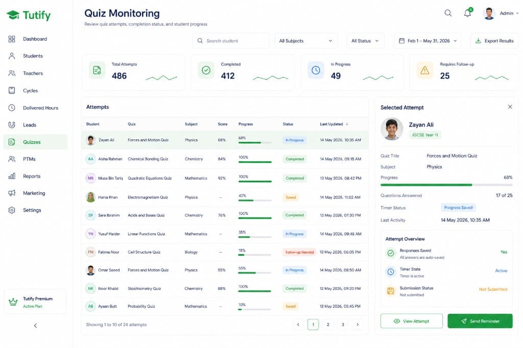 Quiz monitoring dashboard with saved and incomplete attempts